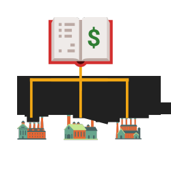 different plant feed the same general ledger